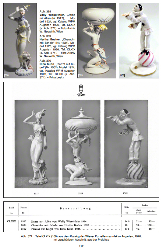 Augarten Porzellan 1926